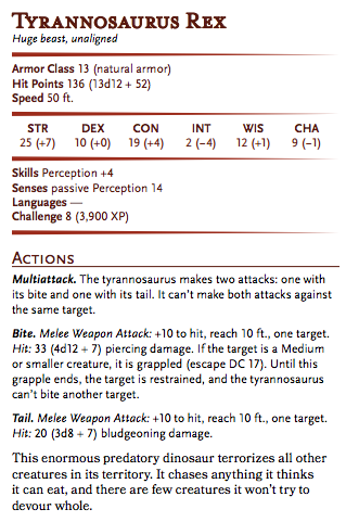 Tyrannosaurus rex statistics from Basic D&D.